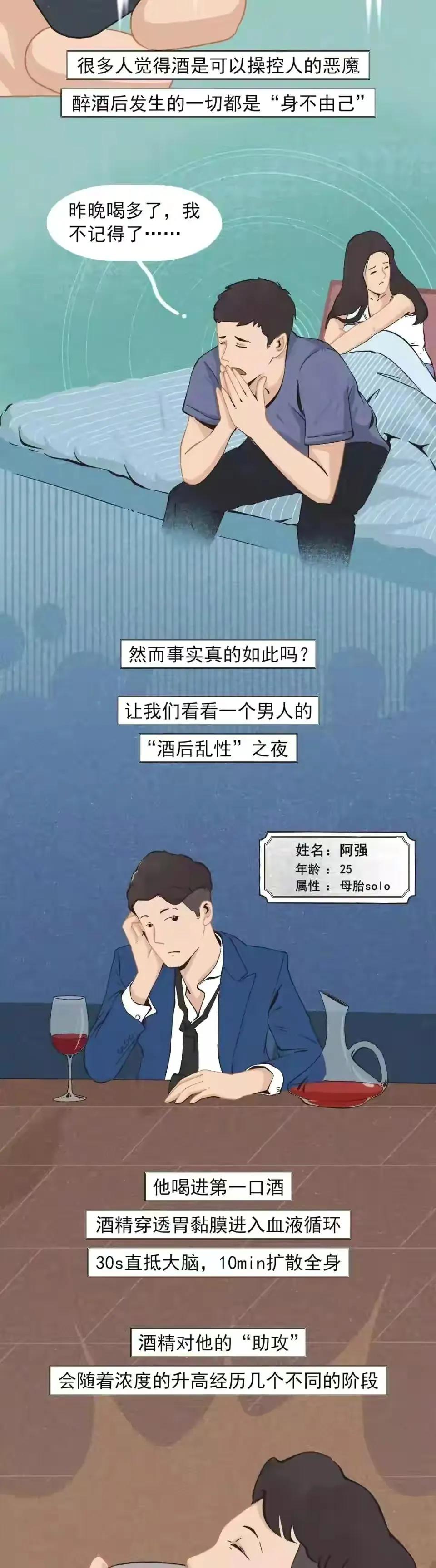 喝醉酒后的行为可以控制吗,为什么酒后无法控制自己的行为