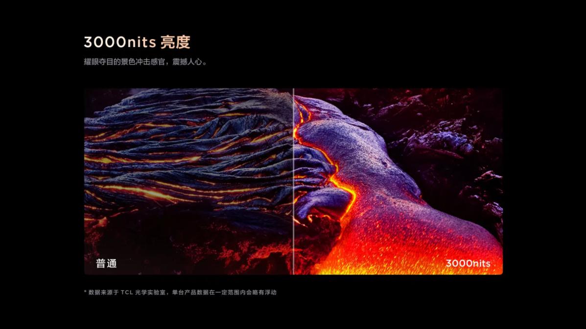 tclminiled技术专利,Tclminiled电视功能