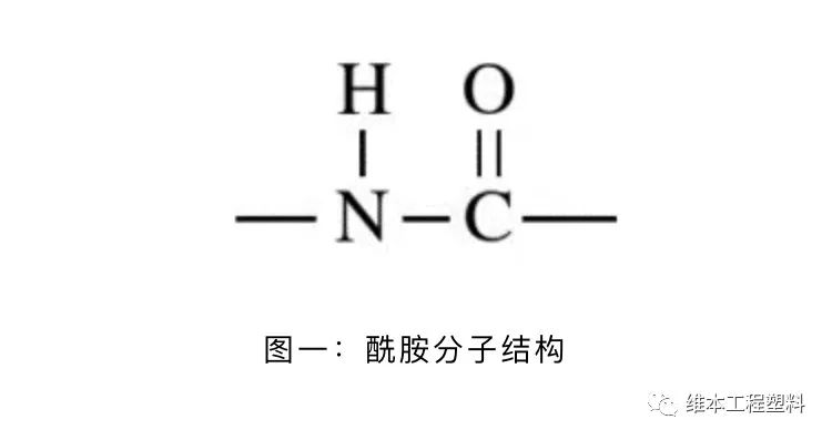 尼龙66和尼龙6的强度差多少,尼龙6和尼龙12强度比较