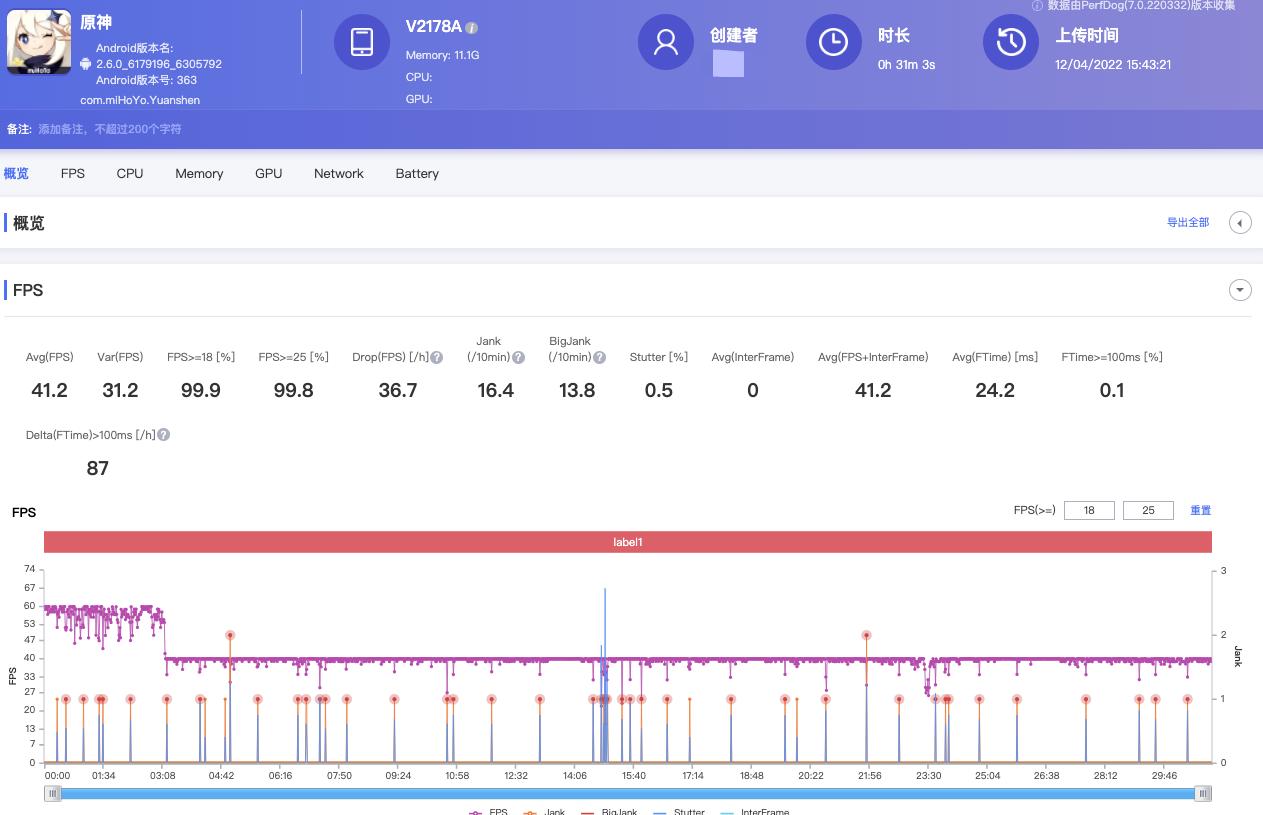 vivoxfold折叠屏评测,vivoxfold对比华为matex2
