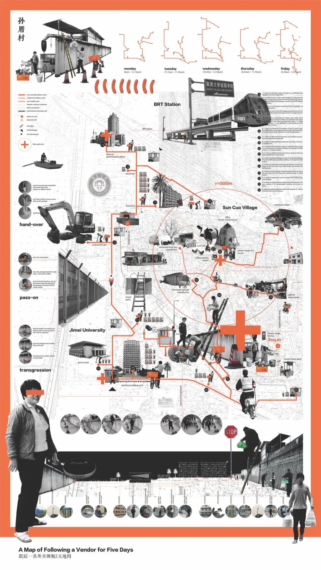 离谱，我被伦艺CCI骗了