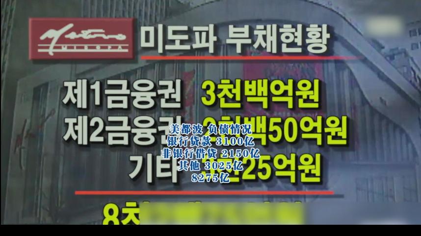 韩国的本质,国家就是公司!亚洲卷王是如何炼成的?