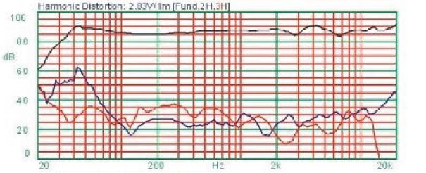 中高质量音箱有哪些好处,高质量电脑音箱