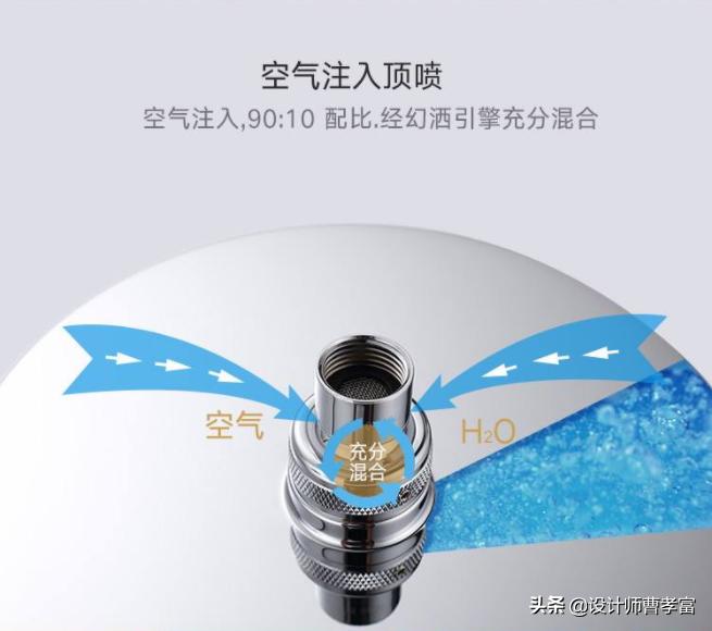 400元花洒与1000元花洒区别,什么花洒才是全铜花洒