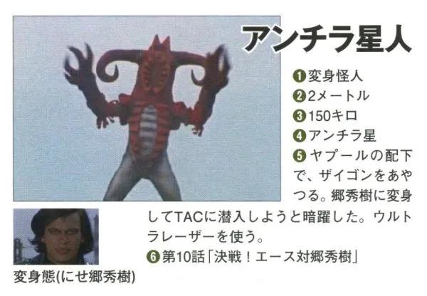 艾斯奥特曼大战河童怪兽,怪兽图鉴艾斯星