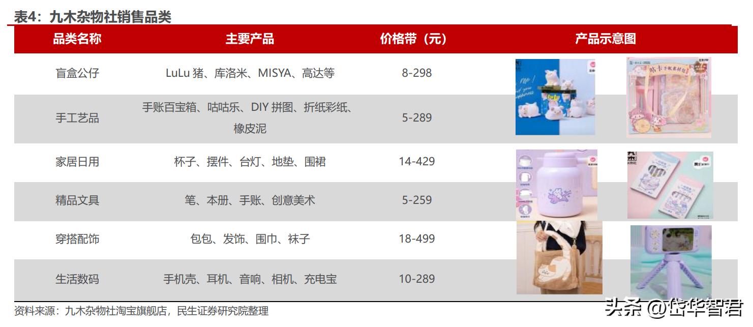 晨光文具为什么要改为晨光股份,从传统企业向智能化转型