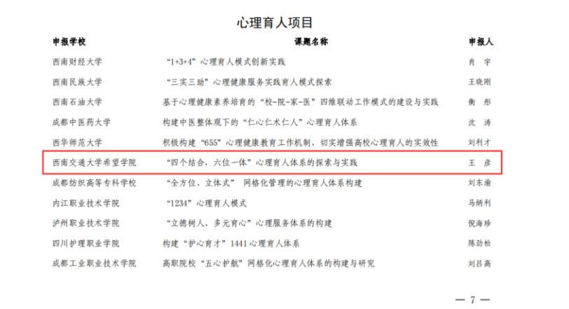 西南交通大学希望学院全国排名,西南交通大学希望学院属于哪个镇