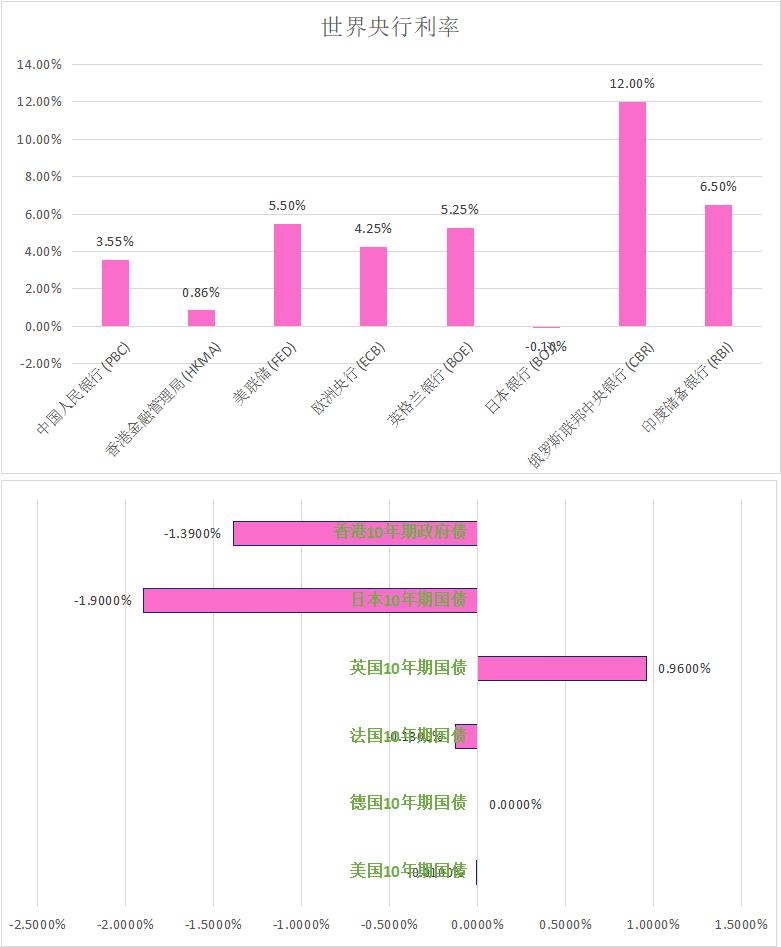 国际股市实时数据更新,全球股市实时行情收盘