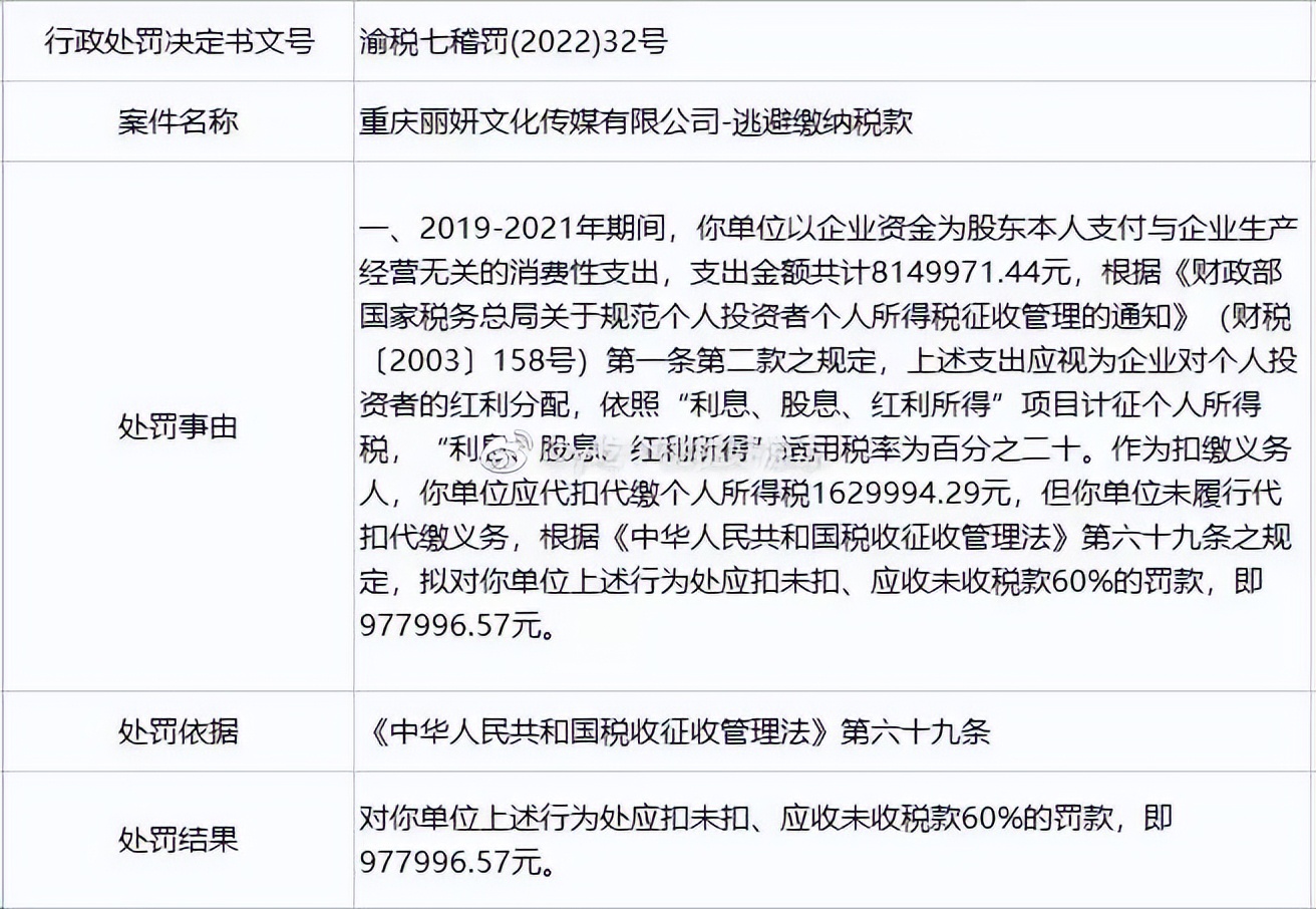 对于袁冰妍偷税正确看法,袁冰妍偷税解析