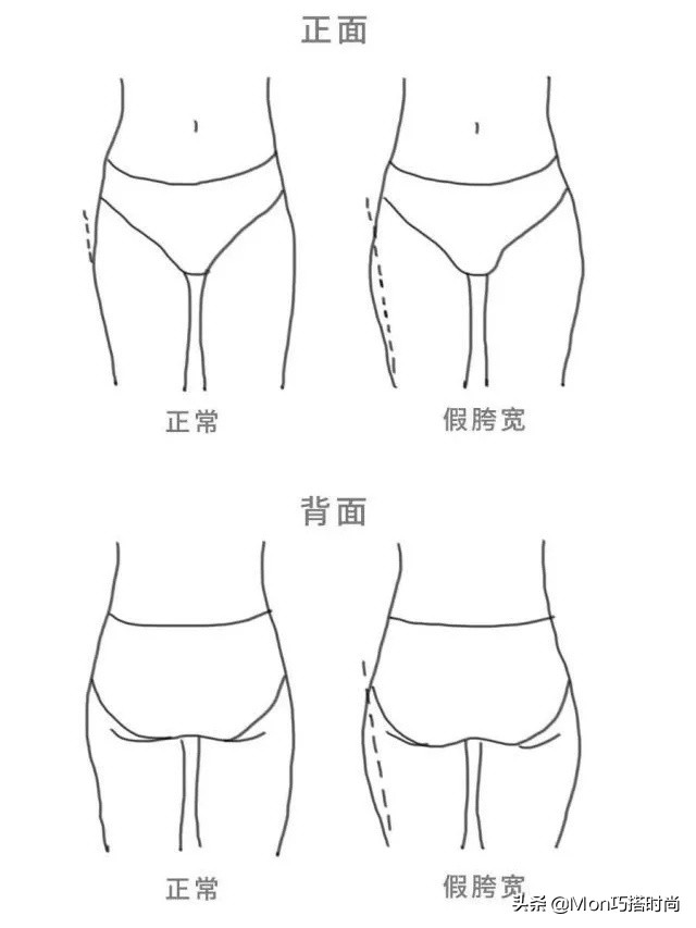 腿粗胯宽屁股大小个子穿搭,腿粗胯宽屁股大怎么搭