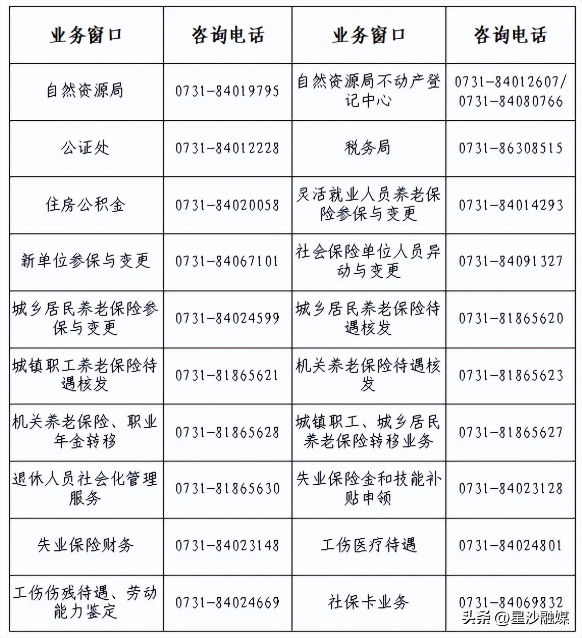 长沙县政务服务中心地址,长沙县政务中心搬迁