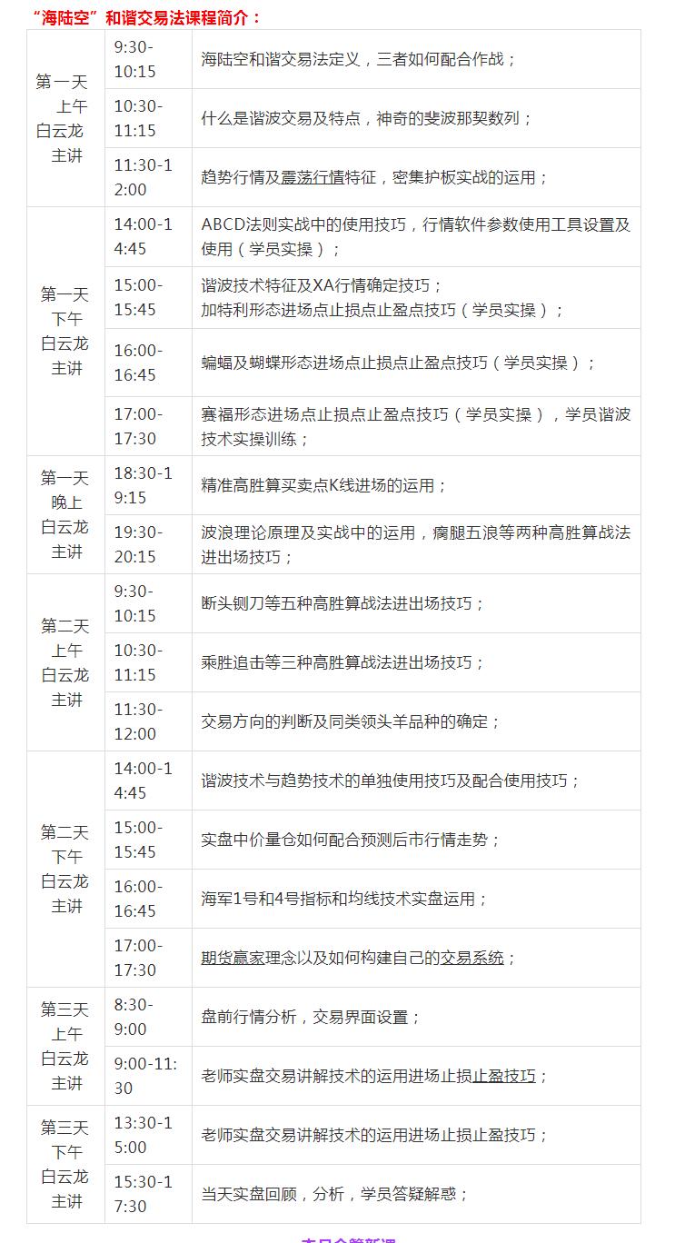 白云龙期货交易,白云龙期货交易实战丛书