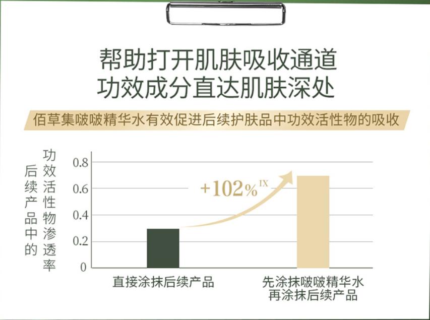 百雀羚肌初赋活紧肤精华水90ml,35岁以上哪一款精华水好用