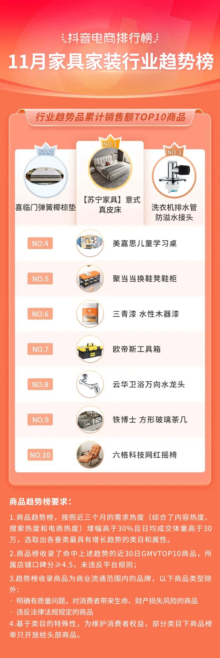 抖音电商年度10大关键词,2020抖音电商总结