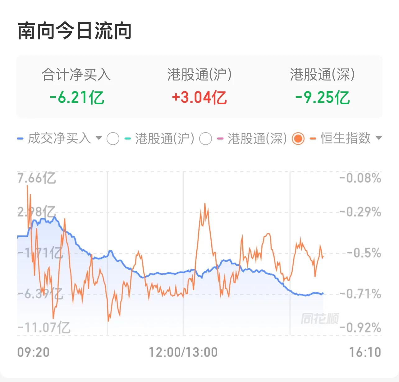 2022新能源汽车股票涨势图,股市行情最新分析新能源汽车