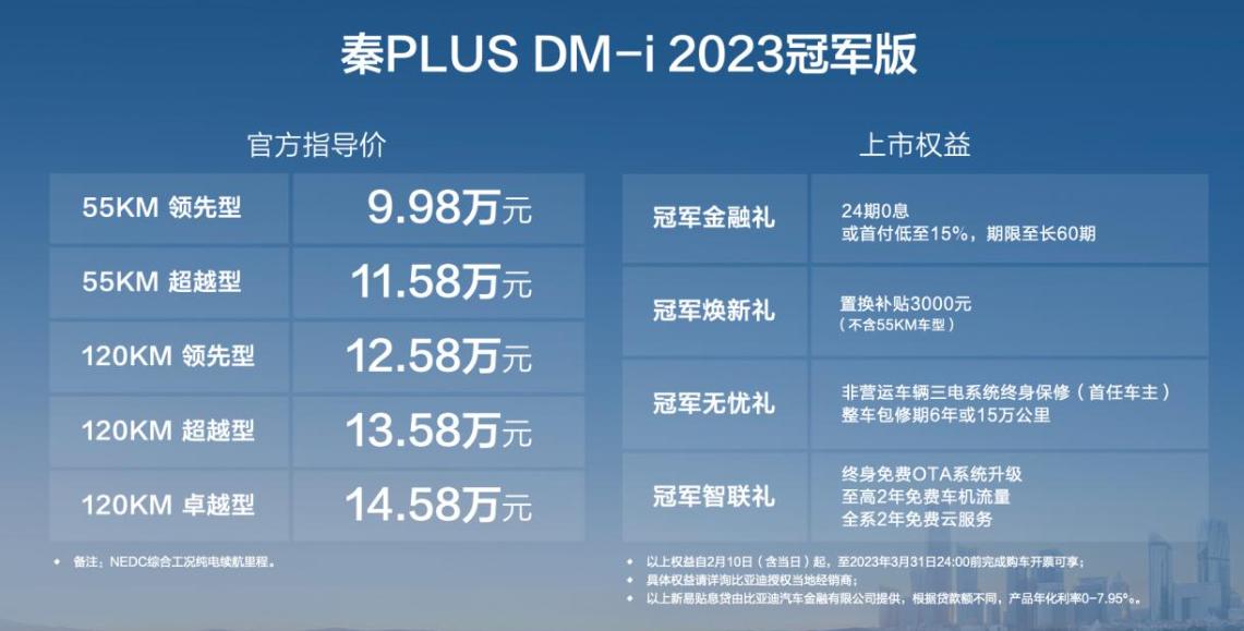 轩逸经典销售冠军,轩逸经典销冠再下一城