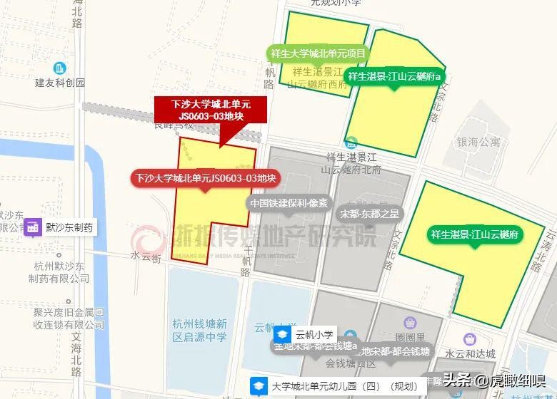 下沙大学城北未来如何,下沙大学城北2018年的规划