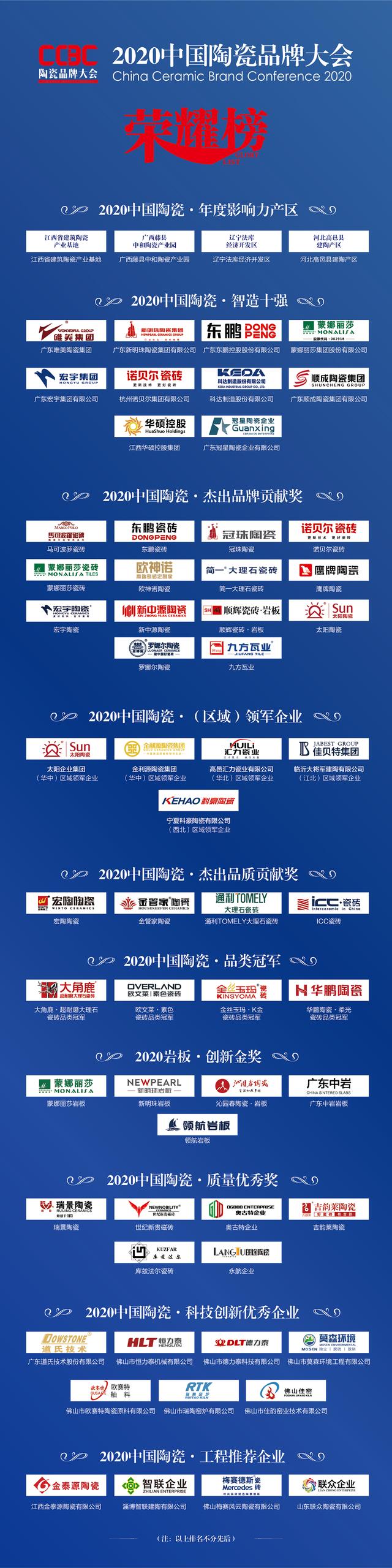 陶瓷企业破产案例,陶瓷企业破产清算