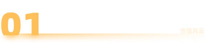 中科创达两天蒸发145亿！营收利润高增长，公司暴跌的逻辑在此