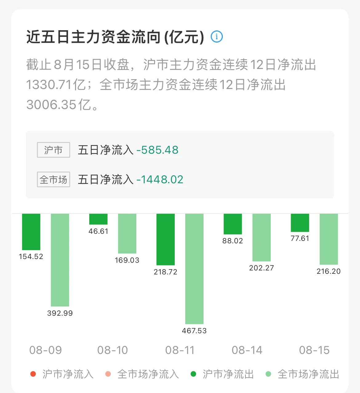 怎么样选股票稳定盈利的基金,炒股怎么选好股票基金产品