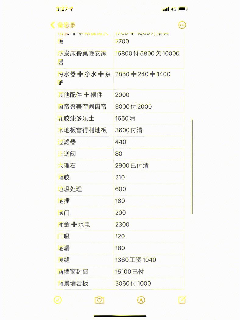 115平米的房子装修只花了10万,125平的房子装修才花了不到15万