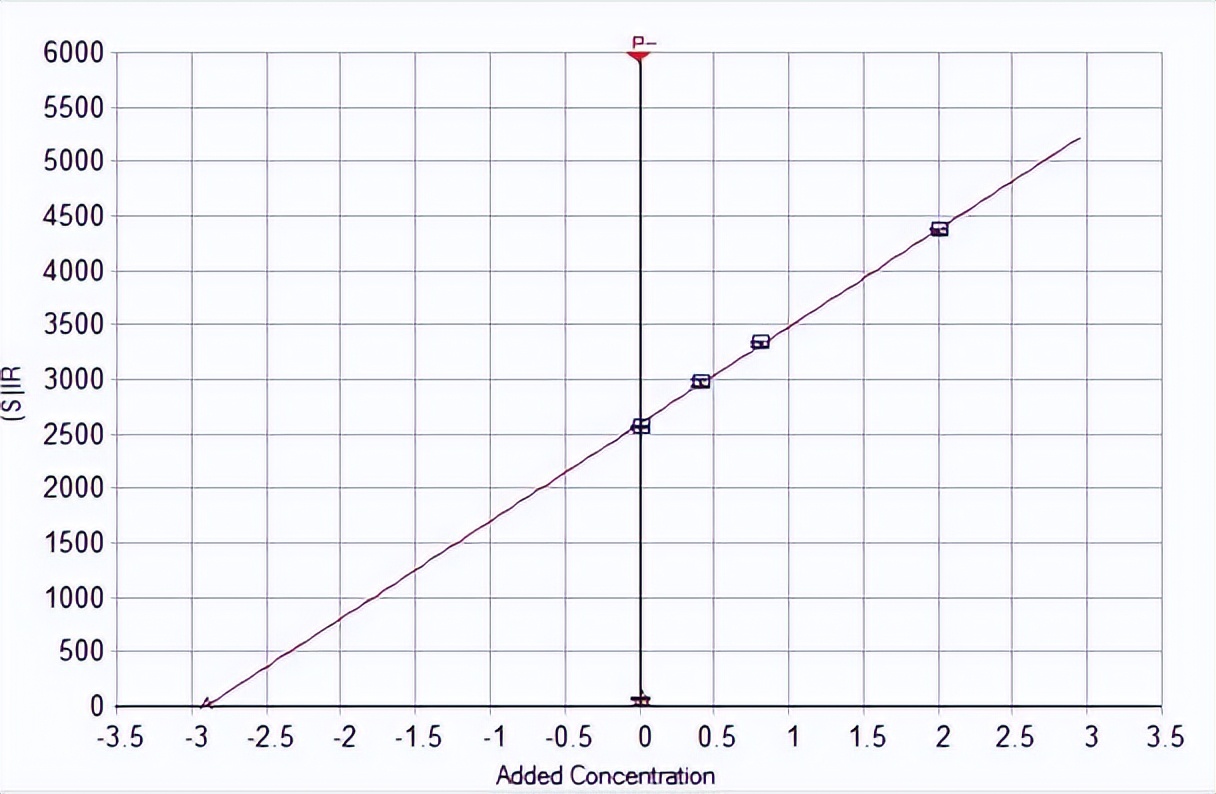 icp等离子体发射光谱仪,icp等离子体发射光谱仪型号咨询