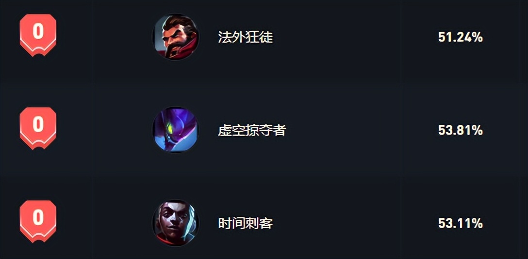 13.17t1鑻遍泟鎺ㄨ崘,14.7t1鑻遍泟鎺ㄨ崘