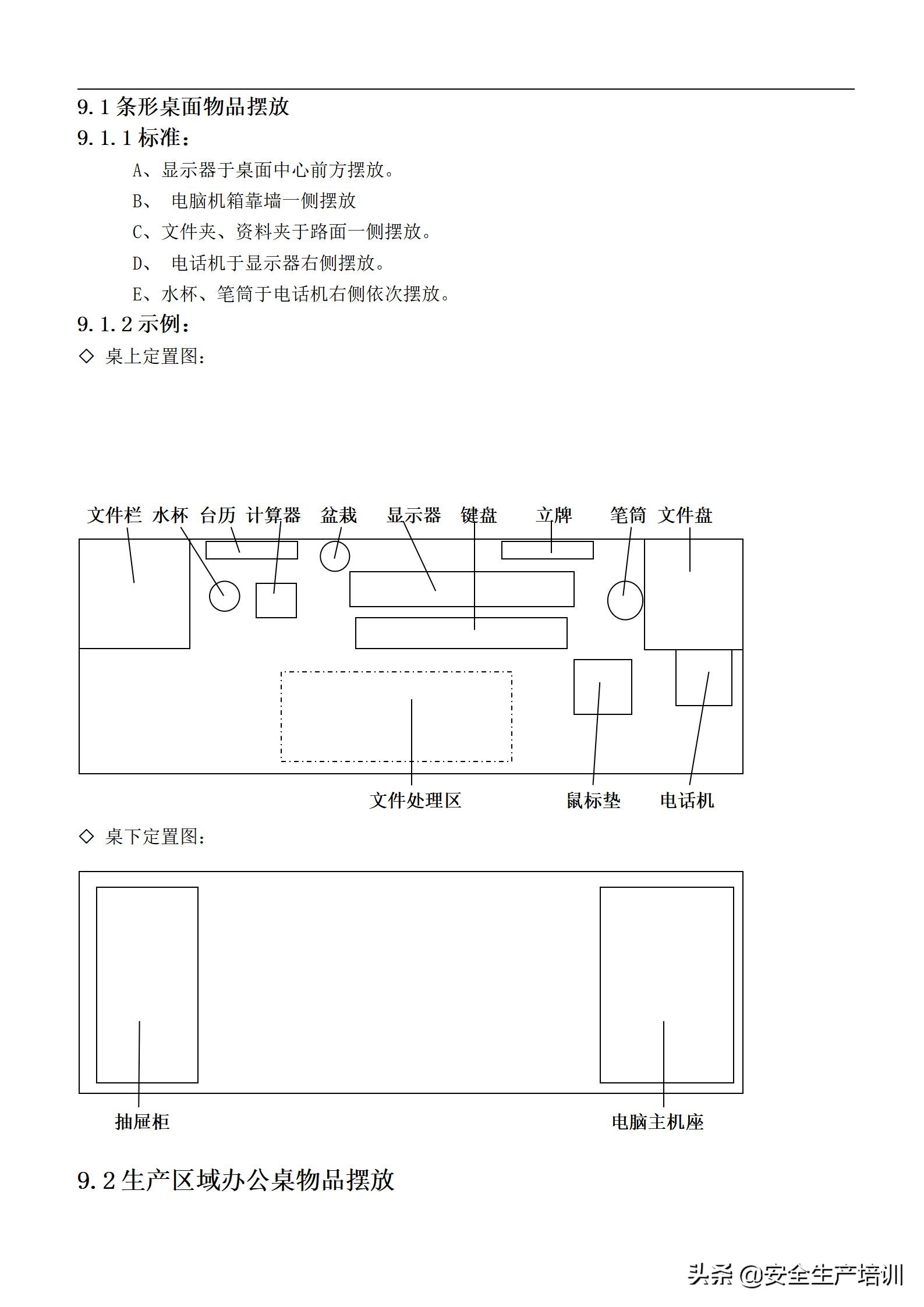 可视化管理手册全套,可视化设备操作手册