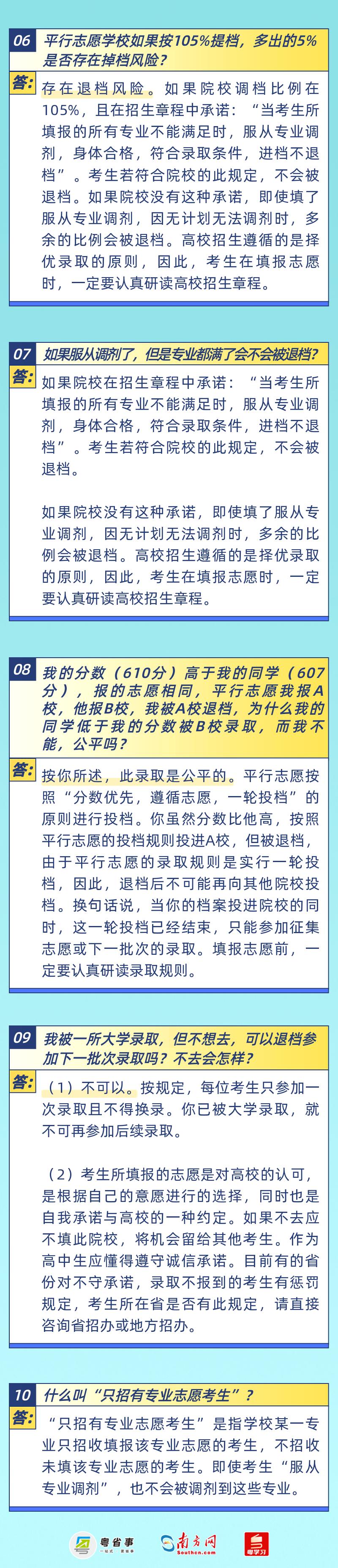 广东省春季高考填报志愿指南,舞蹈艺术生高考填报志愿指南