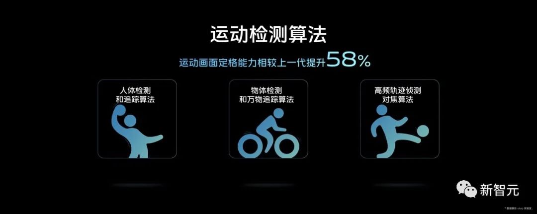 合体20个月,卷出安卓最强野兽X90!这颗国产V2,又把发哥带飞了