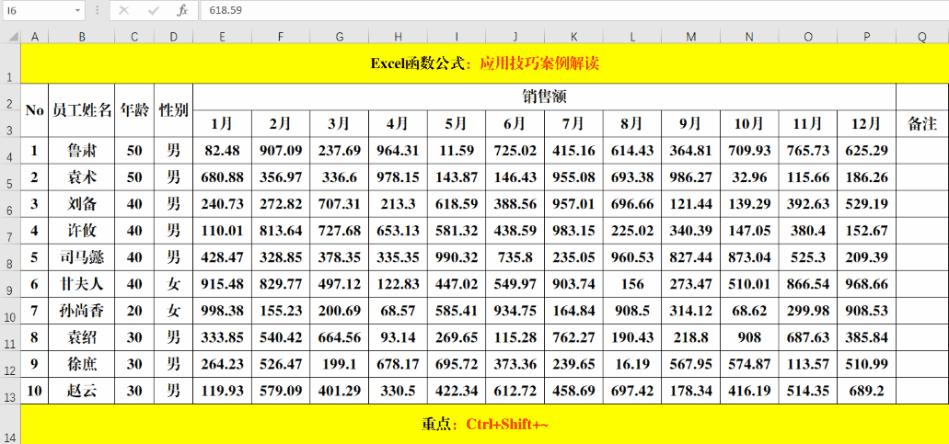 excel办公技巧数据透视表,学校办公中常用的excel技巧