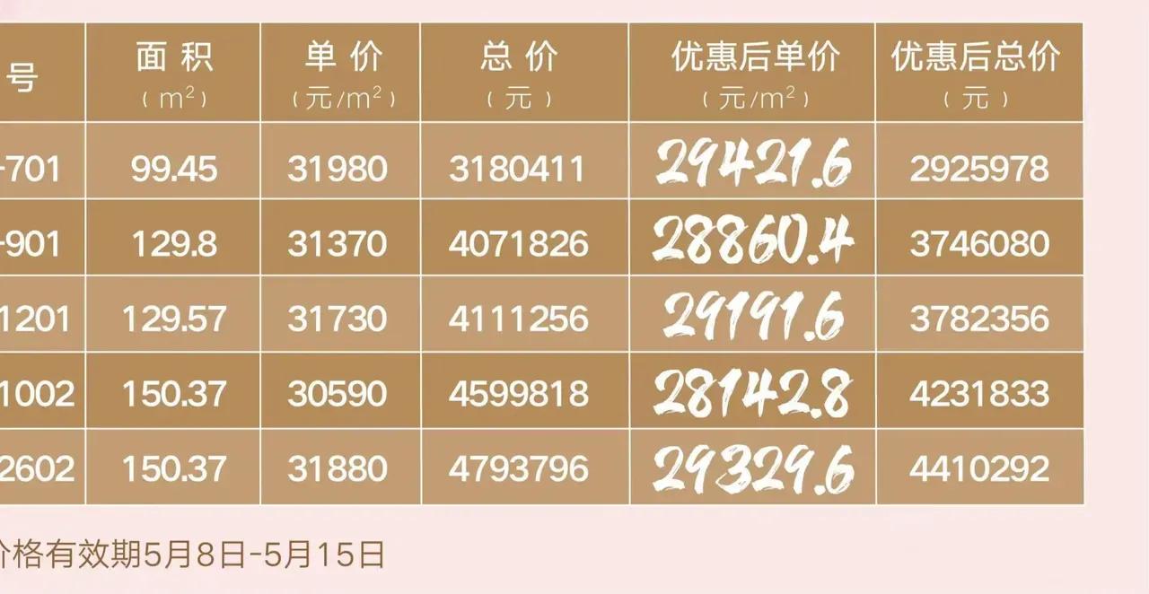 大连钻石湾到东港,东港和钻石湾