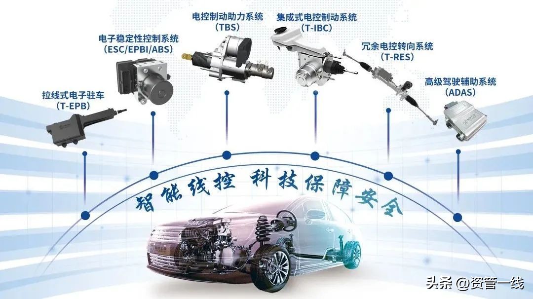 英创汇智核心技术,英汇创智竞争对手