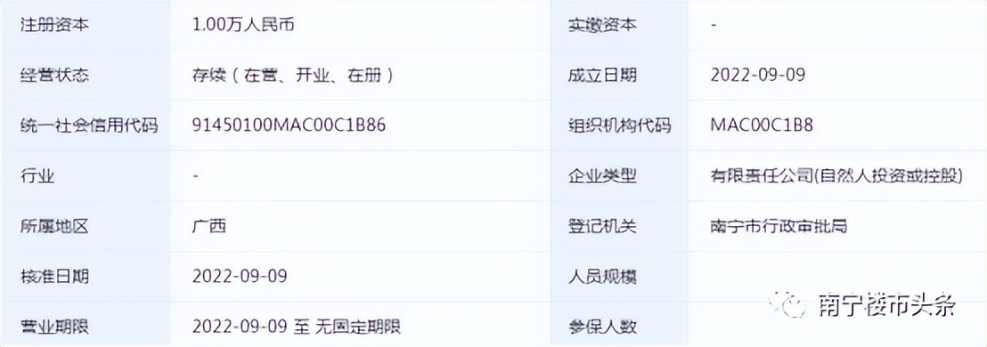 鍋ヨ韩浼氭墍鍊掗棴浜哄幓妤肩┖,鍩硅鏈烘瀯鍊掗棴鎼蛋浜哄幓妤肩┖