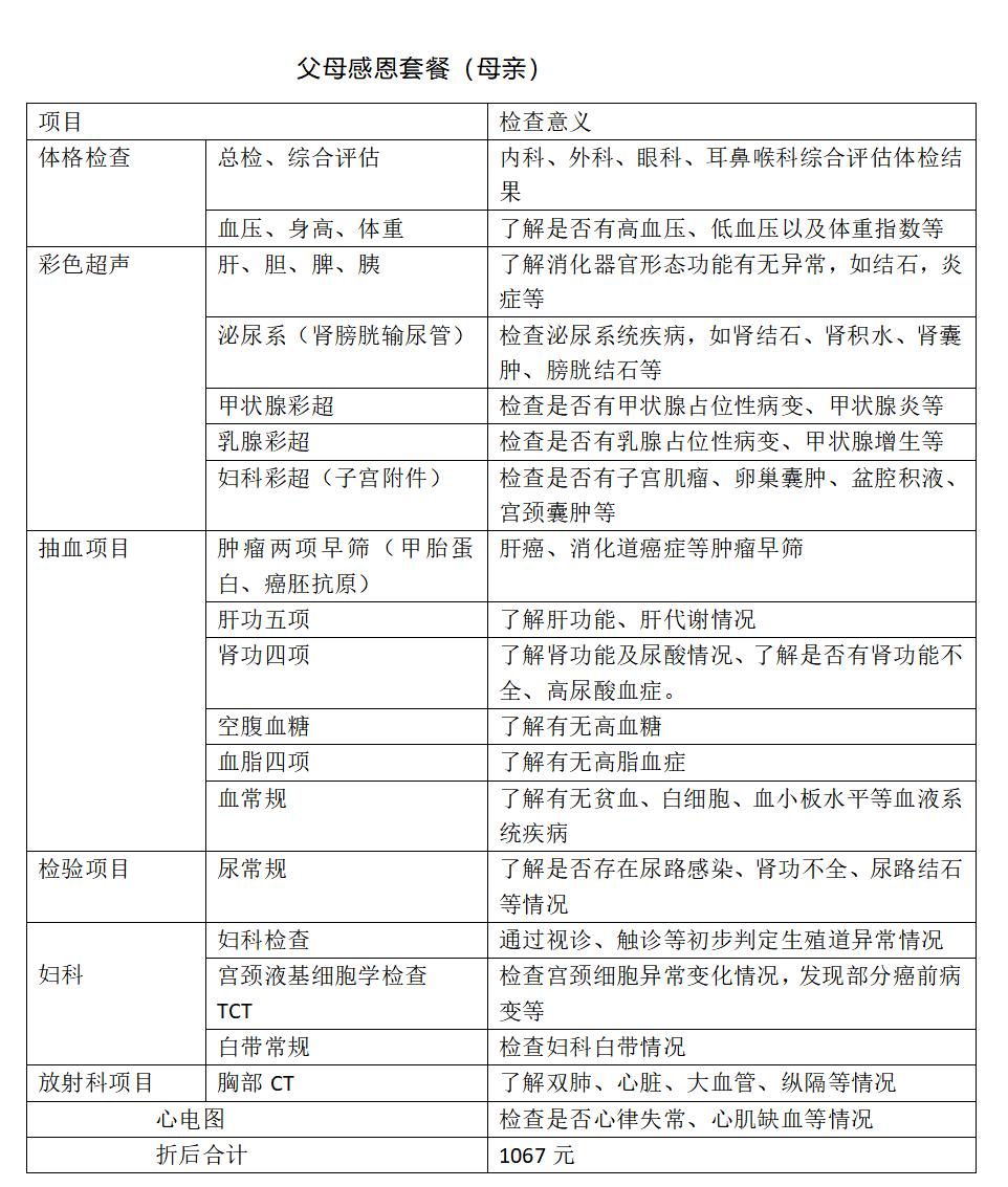 美年大健康给父母体检买什么套餐,给父母健康体检最靠谱的爱