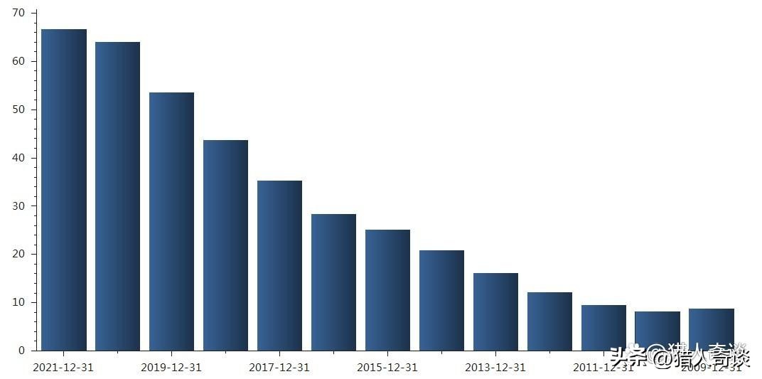 海天酱油添加剂是不是炒作,海天酱油添加剂事件是谁爆出来的