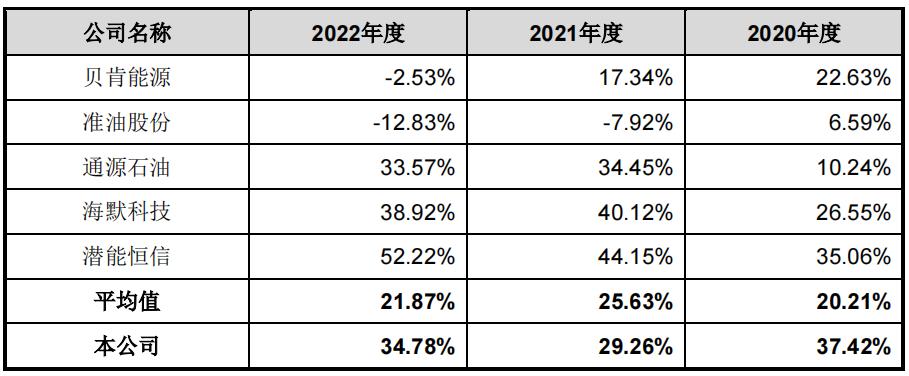鍑緳娲佽兘,鏂扮枂鍑緳娲佽兘