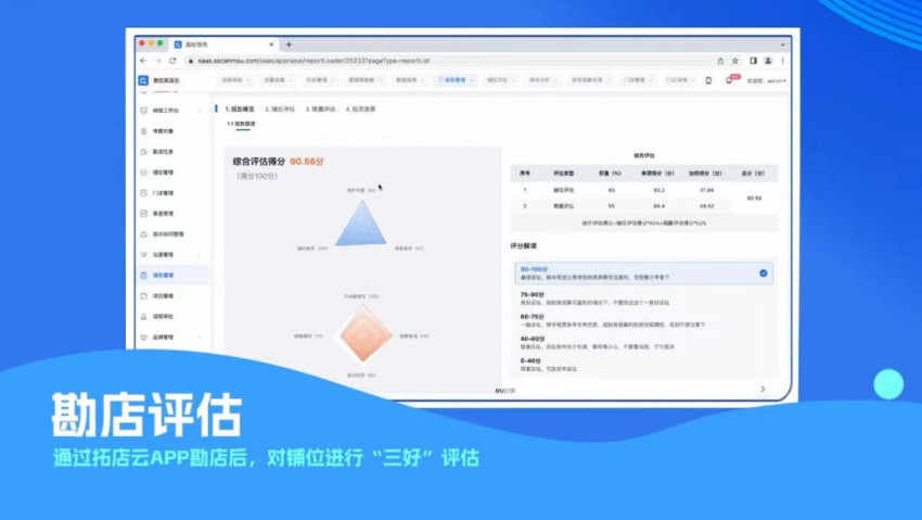 餐饮单店如何突破上升瓶颈,餐企如何开十家直营店