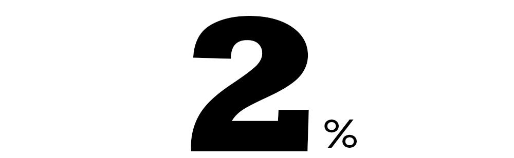 炸牛排专门店，全上海就这有！