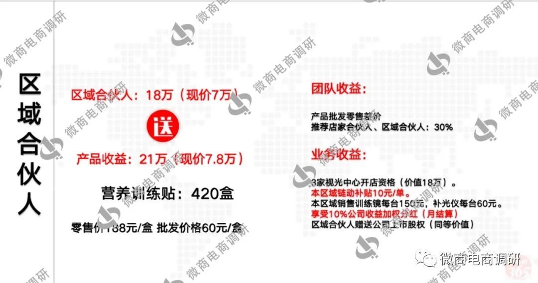 可治疗近视？喜瞳视光虚假宣传产品功效，四级代理拉人头涉嫌违法