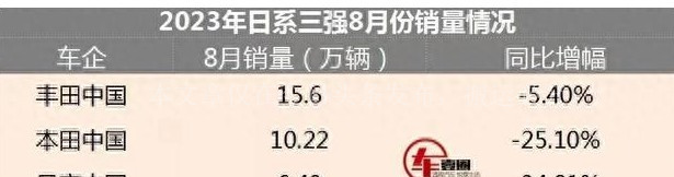 卡车欧曼gtl,法规版欧曼gtl