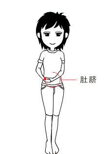 上焦火下焦寒引火下行心肾相交,引火下行湿热下焦寒吃什么中成药