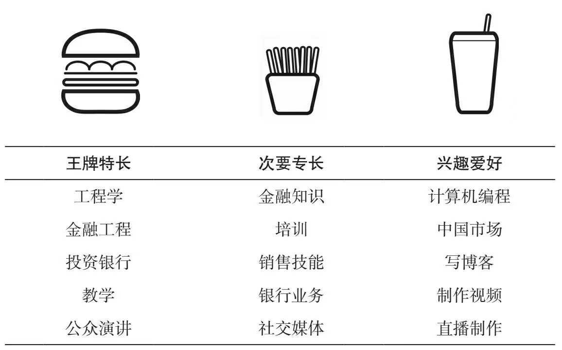 肯德基奥尔良鸡腿堡和香辣鸡腿堡,肯德基香辣鸡腿堡和奥尔良鸡腿堡