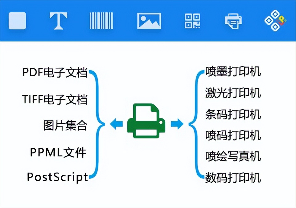 中琅服装吊牌批量打印软件说明书