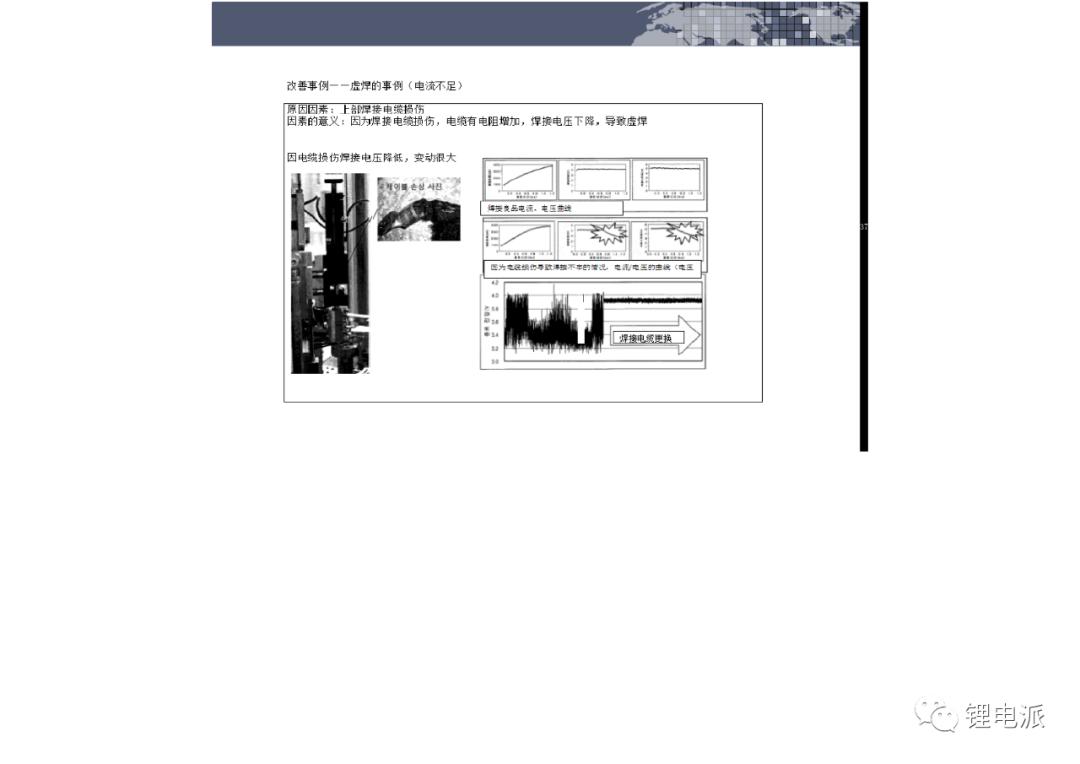 圆柱电池极耳焊接示意图,电池极耳技术参数