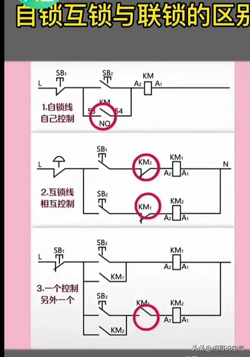 电工电气基础知识大全,老电工总结的电气基础知识