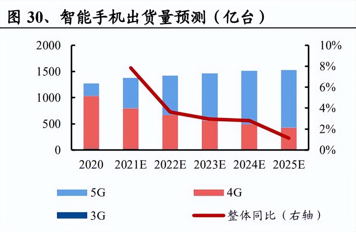 联想推进aipc一体多端战略,联想转型之路解析