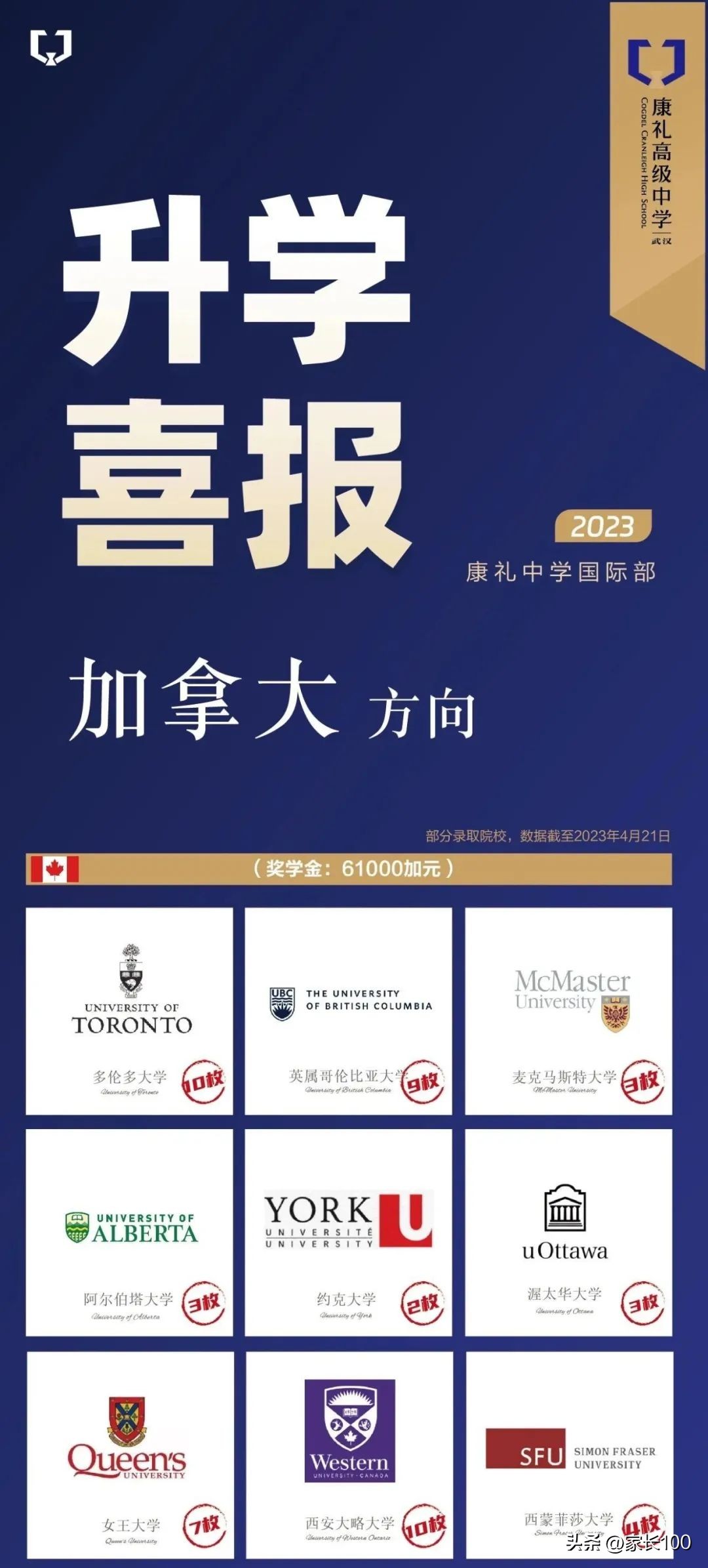 武汉国际高中升学率排名一览表,武汉十大国际学校排名