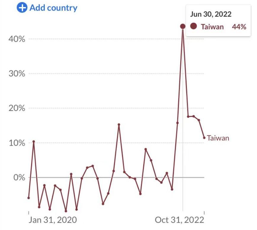 全面放开出省需要准备什么,全面放开后你想干些什么