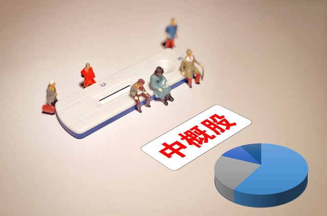 设计股市行情软件,股票设计软件